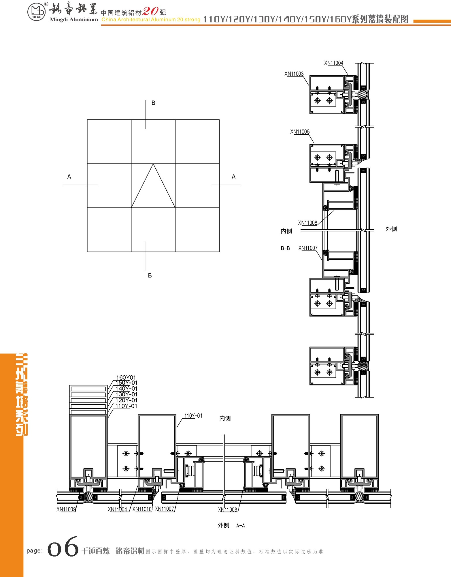 110Y~160Y/120A~140A系列幕墻